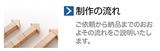 制作の流れ